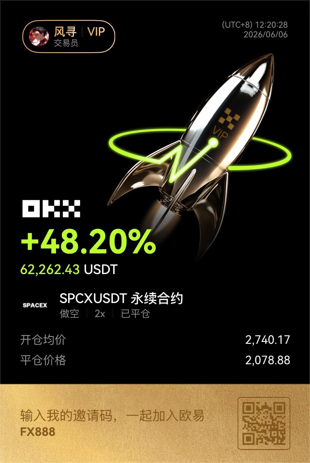 SPCX 盘前高估 · 盈利 6 万 U